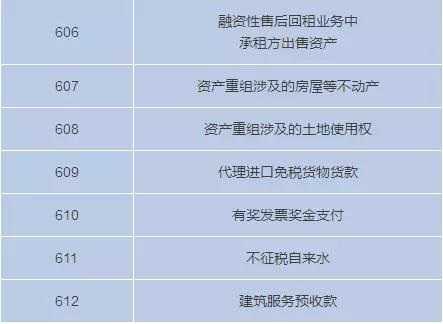 3月1日起不能收藏個(gè)人收藏碼了嗎？我要注冊(cè)個(gè)體戶(hù)才能收錢(qián)嗎？