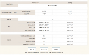 深圳小企業(yè)注銷公司流程需要注意哪些事項(xiàng)（深圳公司異常注銷公司）